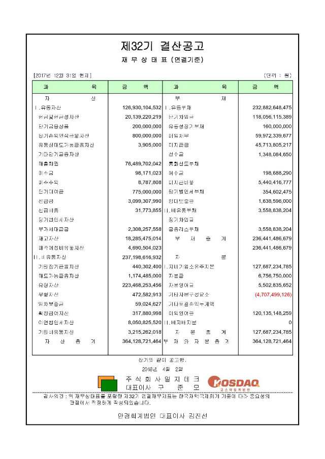 제32기재무상태표_연결.jpg