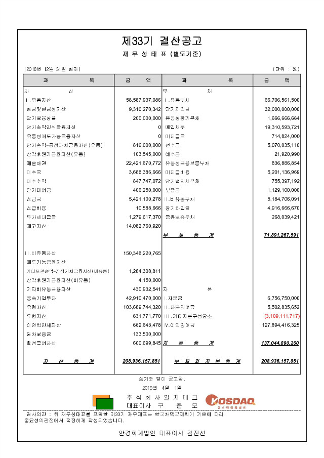 제33기 별도 재무상태표_홈페이지 공시용.jpg