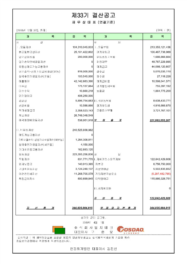 제33기 연결 재무상태표_홈페이지 공시용.jpg